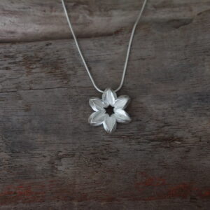 Fingerprint Pods Six Follicle Pendant